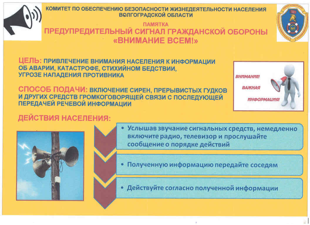 pamyatka edds 13072022