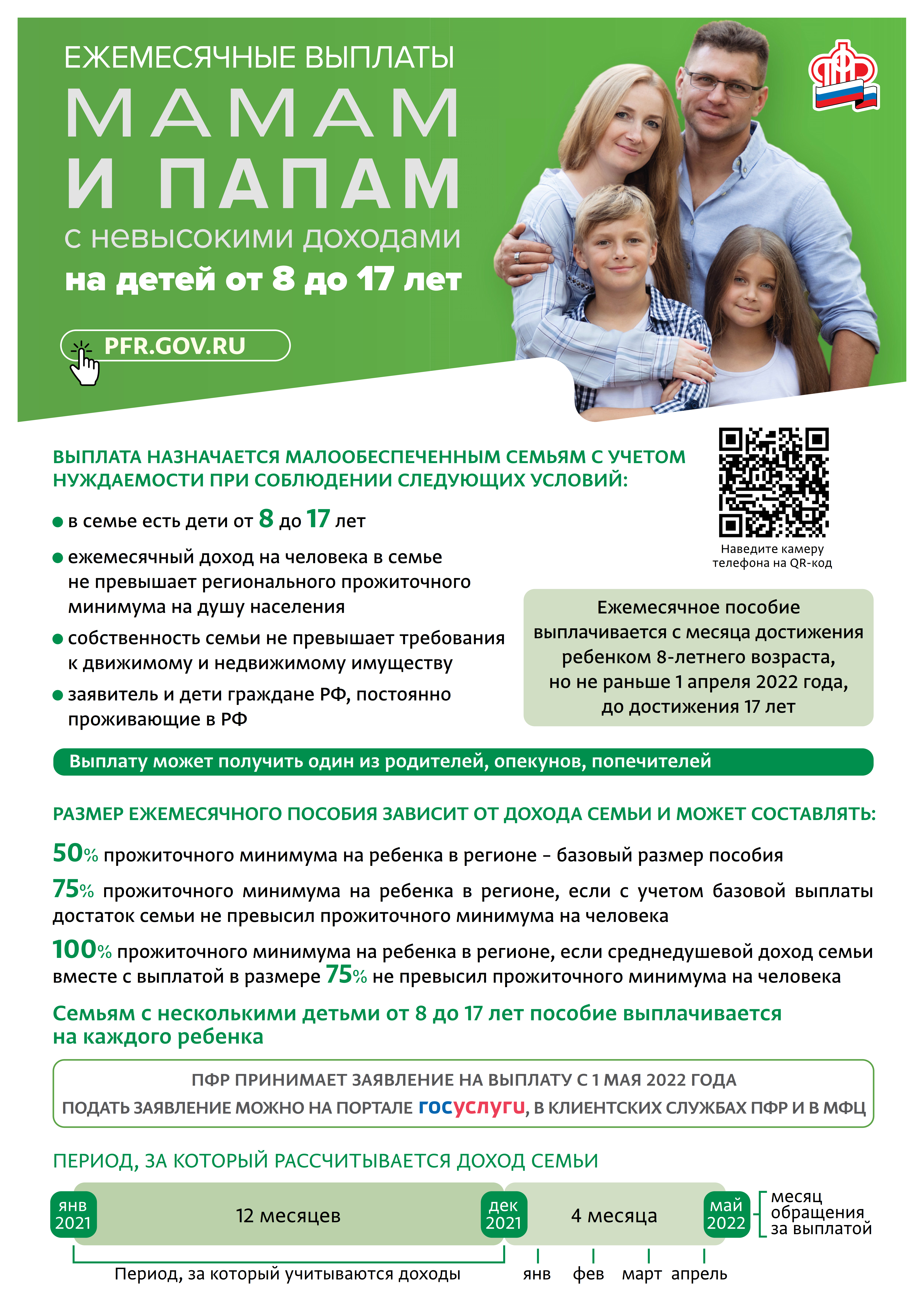 pfr viplati 23052022