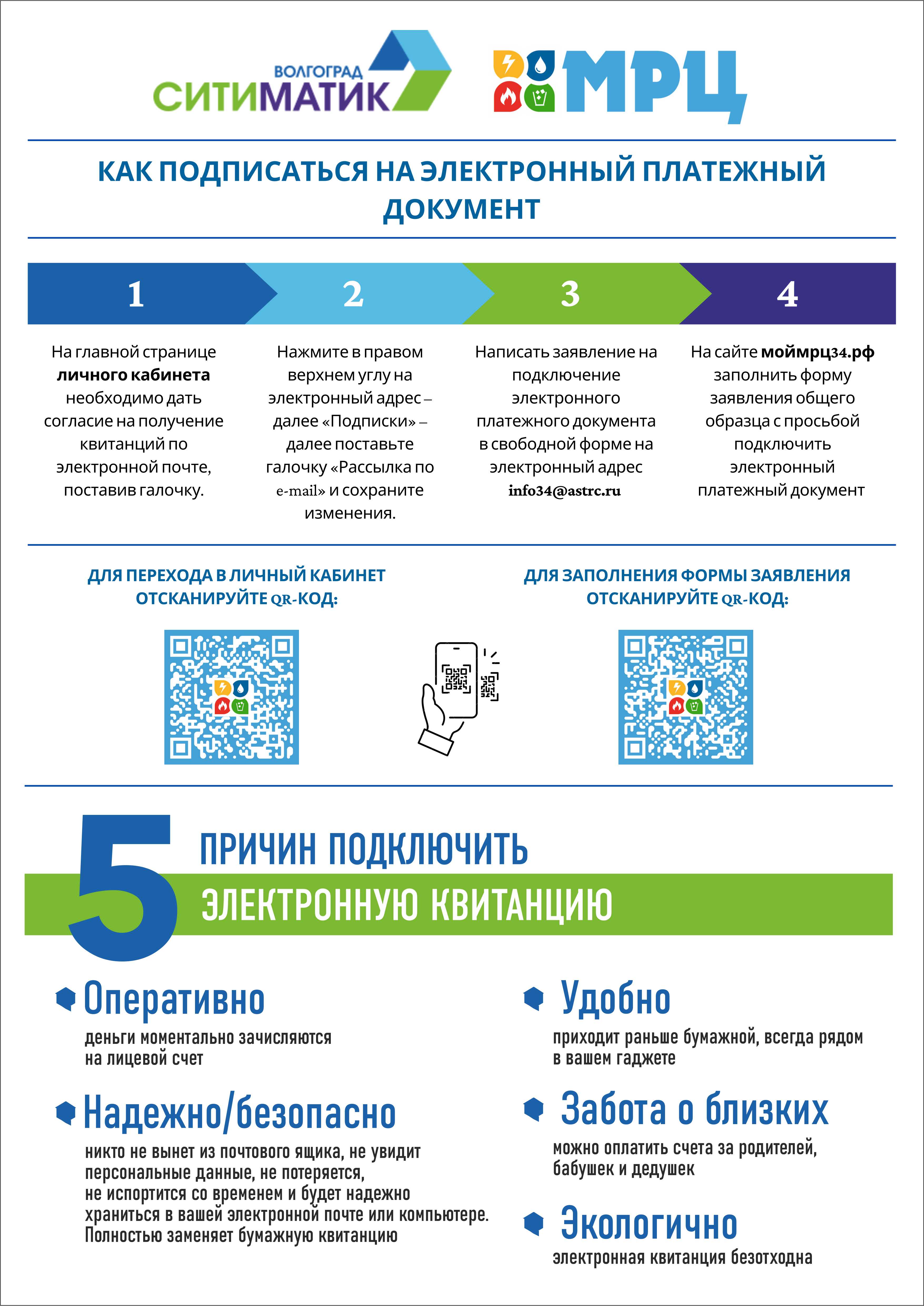 platezhka sitimatik